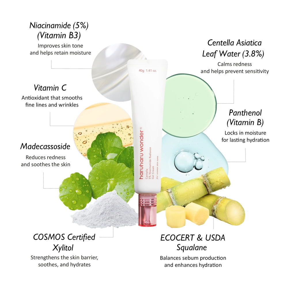 CENTELLA 5% NIACINAMIDE RADIANCE GEL CREAM  (40 G)