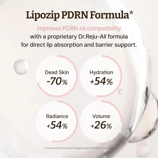 ADVANCED PDRN REJUVENATING LIP SERUM (10 ML)