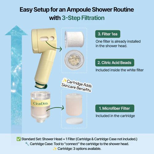 AMPOULE SHOWER