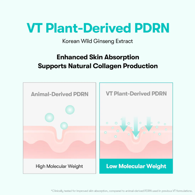 PDRN HYDROGEL EYE PATCH (72 G)